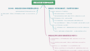 拨镫法在流行歌曲中的应用