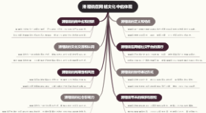 滑稽说在网络文化中的体现