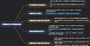 滑稽说在古代戏剧的运用