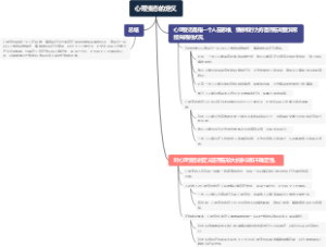 心理变态的定义