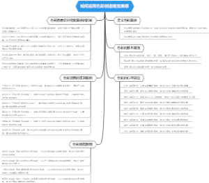 如何运用色彩创造视觉美感