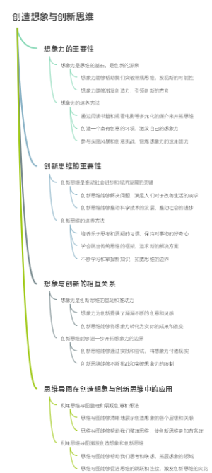 创造想象与创新思维