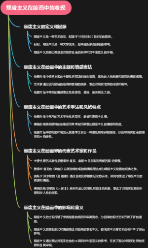 颓废主义在绘画中的表现