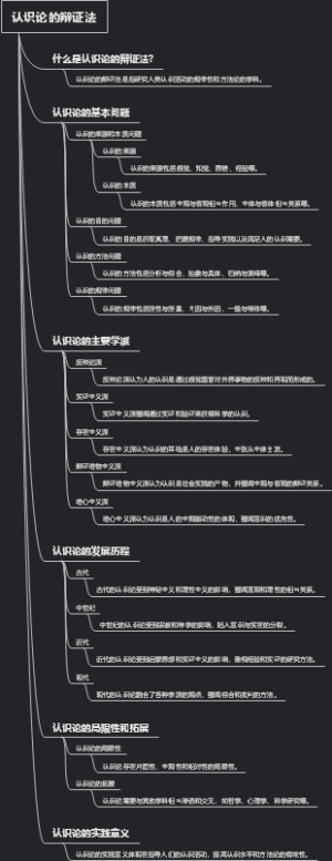 认识论的辩证法
