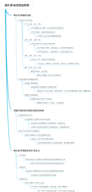 色彩感与情感的联系