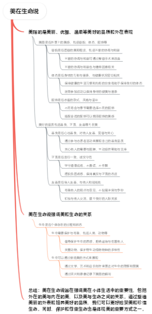 美在生命说