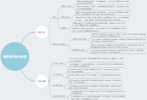 审美关系与文化价值