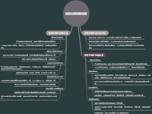 如何办理收养证明