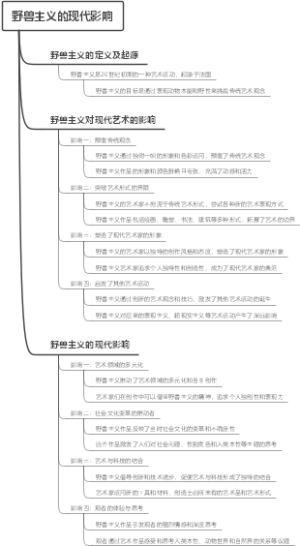 野兽主义的现代影响