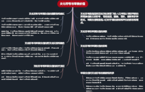 文化符号与审美价值