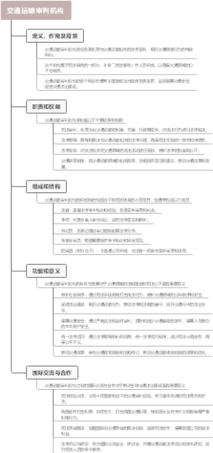 交通运输审判机构