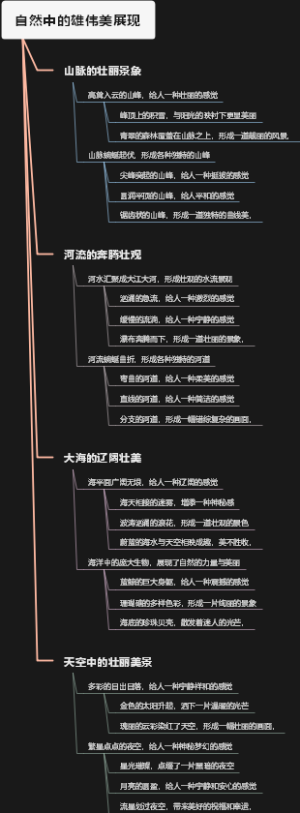 自然中的雄伟美展现