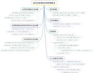 爱庇克泰德的伦理思想概述