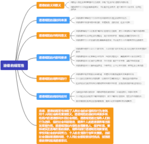 高尔基的伦理思想概述