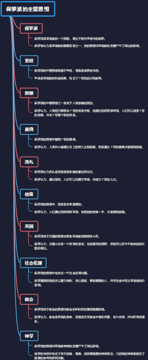 保罗派的主要思想