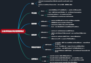 比埃尔阿柏拉尔伦理思想概述