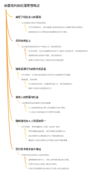 伯里克利的伦理思想概述