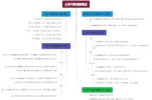 公安干警道德概述