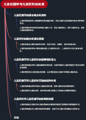 儿童伦理学与儿童权利的关系