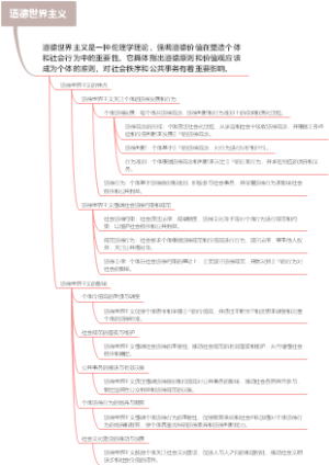 道德世界主义