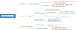 关于费尔巴哈的提纲