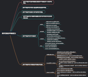 费尔巴哈伦理学的定义