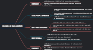 阿伯德拉学派的主要思想