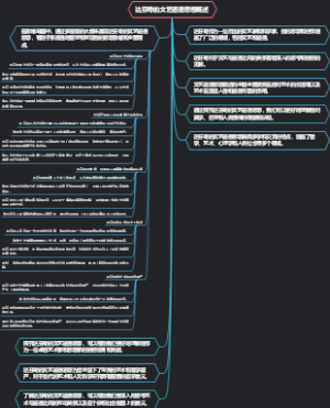 达芬奇的文艺道德思想概述
