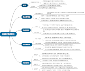 道德拜物教简介