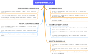马克思恩格斯国际主义论