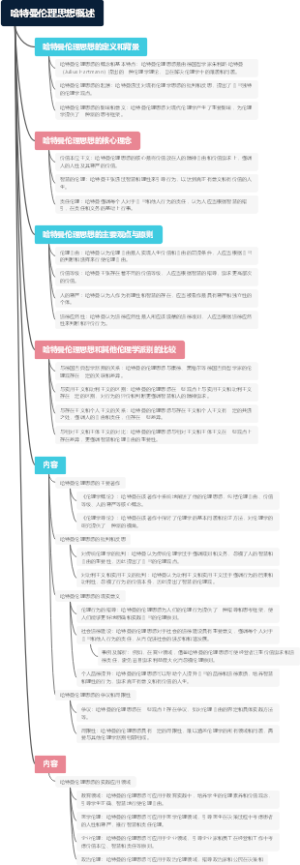 哈特曼伦理思想概述