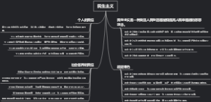 民生主义