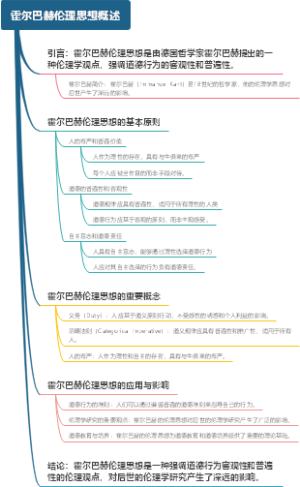 霍尔巴赫伦理思想概述