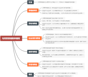 马克思恩格斯幸福观