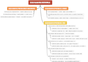 凯洛夫的教育伦理思想概述