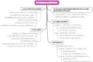 拉布里奥拉的伦理思想概述