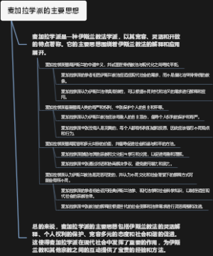麦加拉学派的主要思想