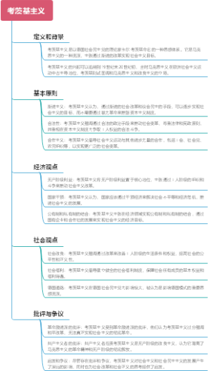 考茨基主义