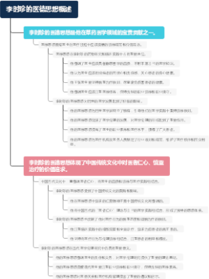 李时珍的医德思想概述