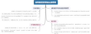 加利福尼亚学派的主要思想
