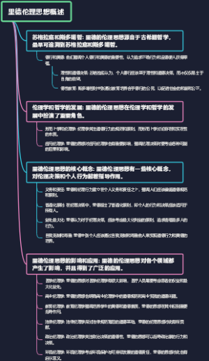里德伦理思想概述