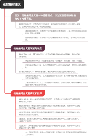 伦理绝对主义