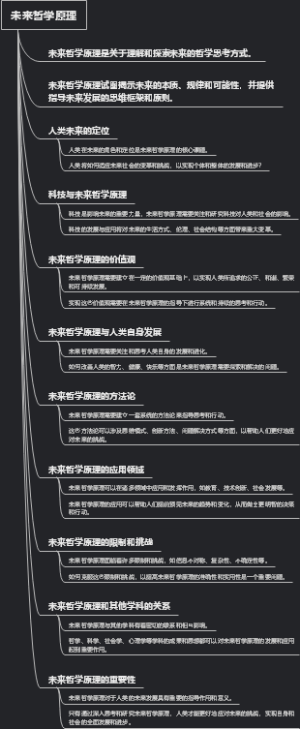 未来哲学原理