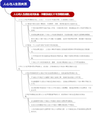 人心与人生的关系
