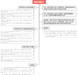 先验托马斯主义