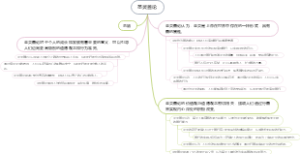 圣灵善论