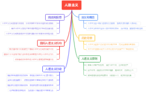 人道主义