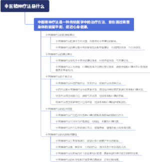 中医精神疗法是什么