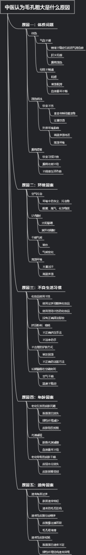 中医认为毛孔粗大是什么原因