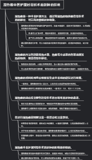 湿热敷中医护理对骨折术后淤肿的影响